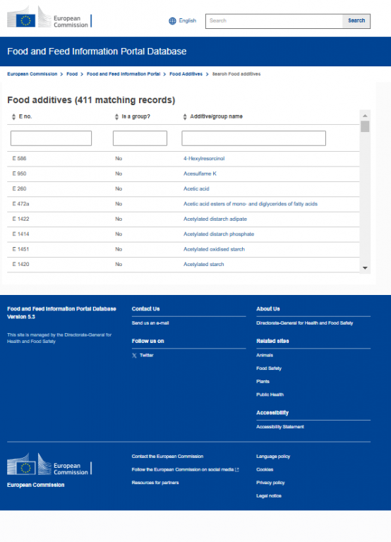 Base de datos de aditivos de la Comisión Europea