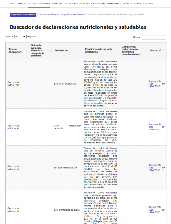 Buscador de declaraciones nutricionales y saludables